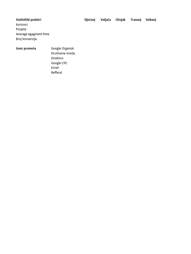 Digital Marketing - Metrics Template | PDF