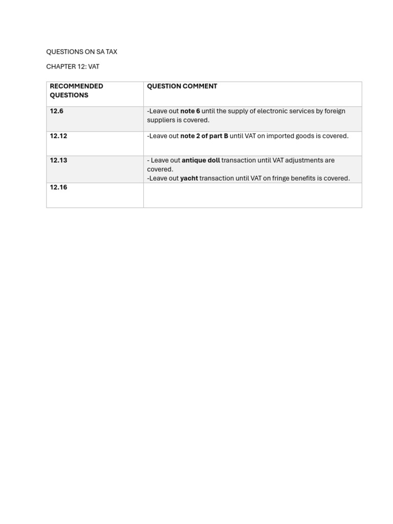 Recommended VAT QSat | PDF