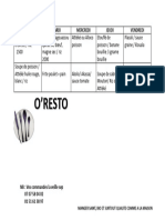 Menu O'resto