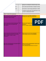 ISO 50001 Energy Gap Analysis