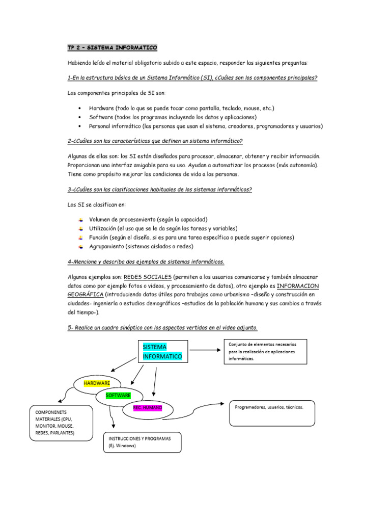 Trabajo Practico Informatica | PDF | Informática | Hardware de la ...