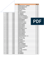 附件1 e同学课程清单（截至2024年4月）