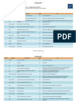 Webographie PDF