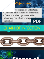 Feb. 23, 2023-PPT-HEALTH8 - (Stages of Infection)