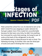 Q3-PPT-HEALTH8 - Week 1 (Stages of Infection)