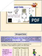 Averages Grouped Data
