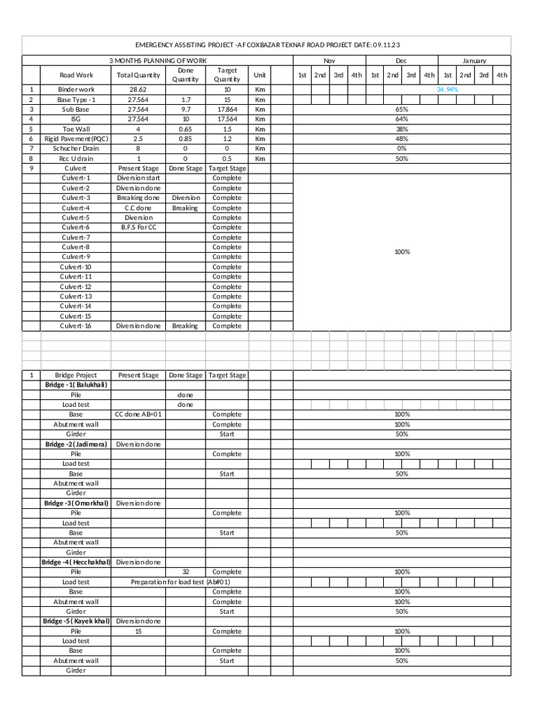 RFI No-462 | PDF | Civil Engineering | Structural Engineering