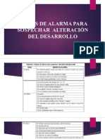 SIGNOS DE ALARMA PARA SOSPECHAR  ALTERACIÓN DEL DESARROLLO