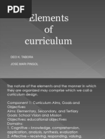 Download Ppt in Elements of the Curriculum by Christine L Dee SN72464212 doc pdf
