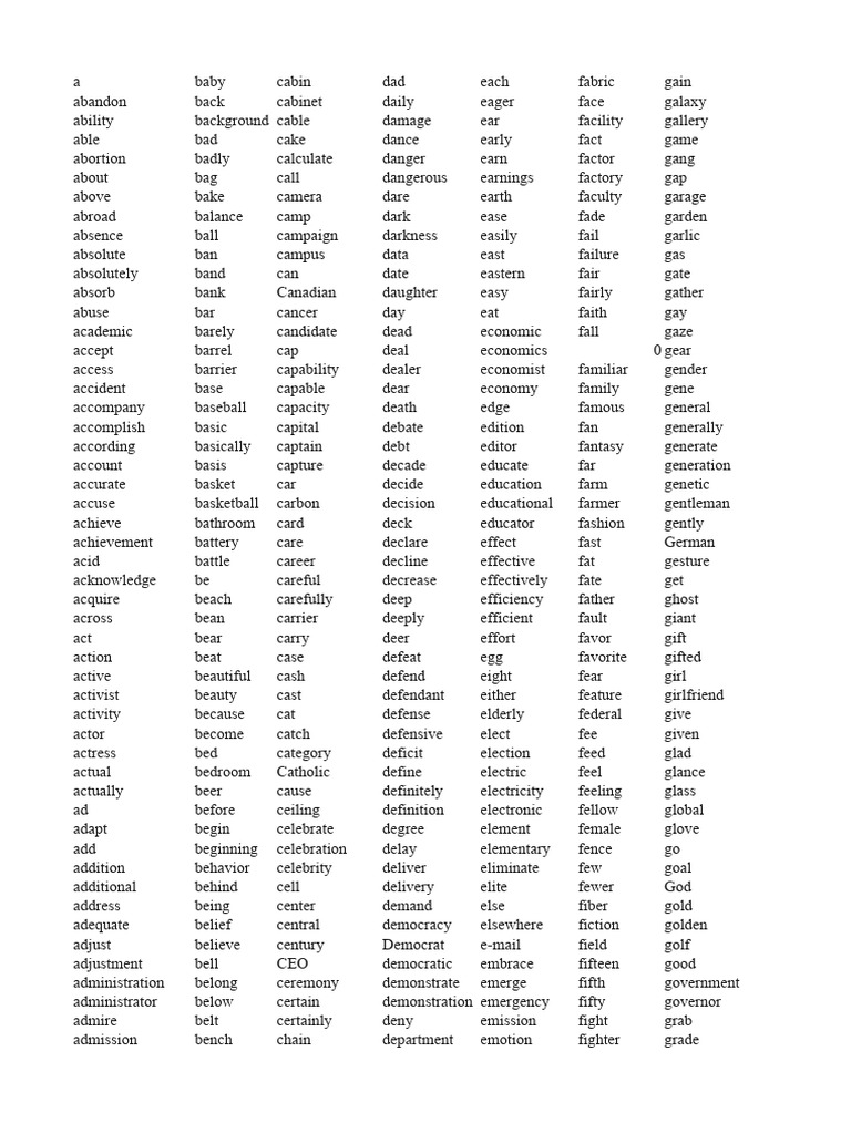 Comprehensive Word List for SEO | PDF | Adolescence