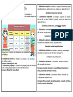 PRONOMES E SUBSTANTIVOS