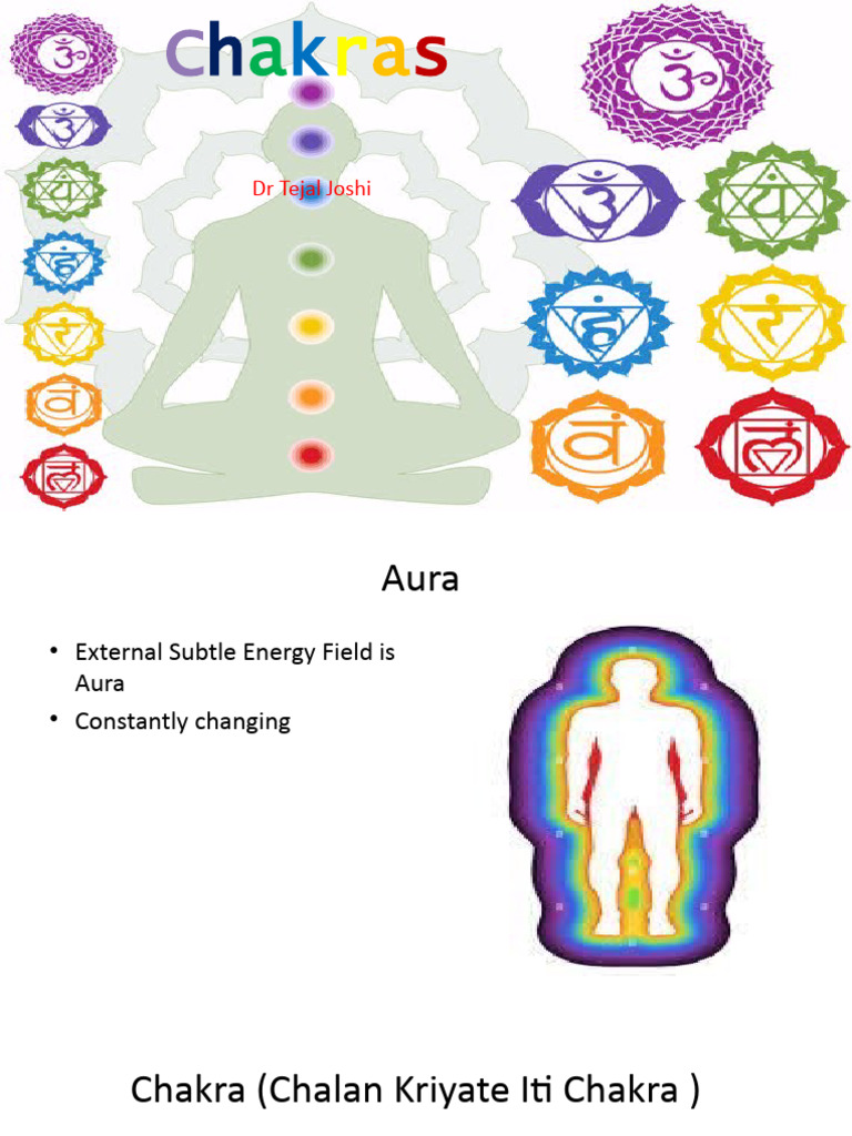 Chakra Muladhar Download Free Pdf Breathing Chakra