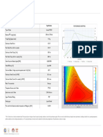 M80 Motor Data Sheet - Rizel Automotive