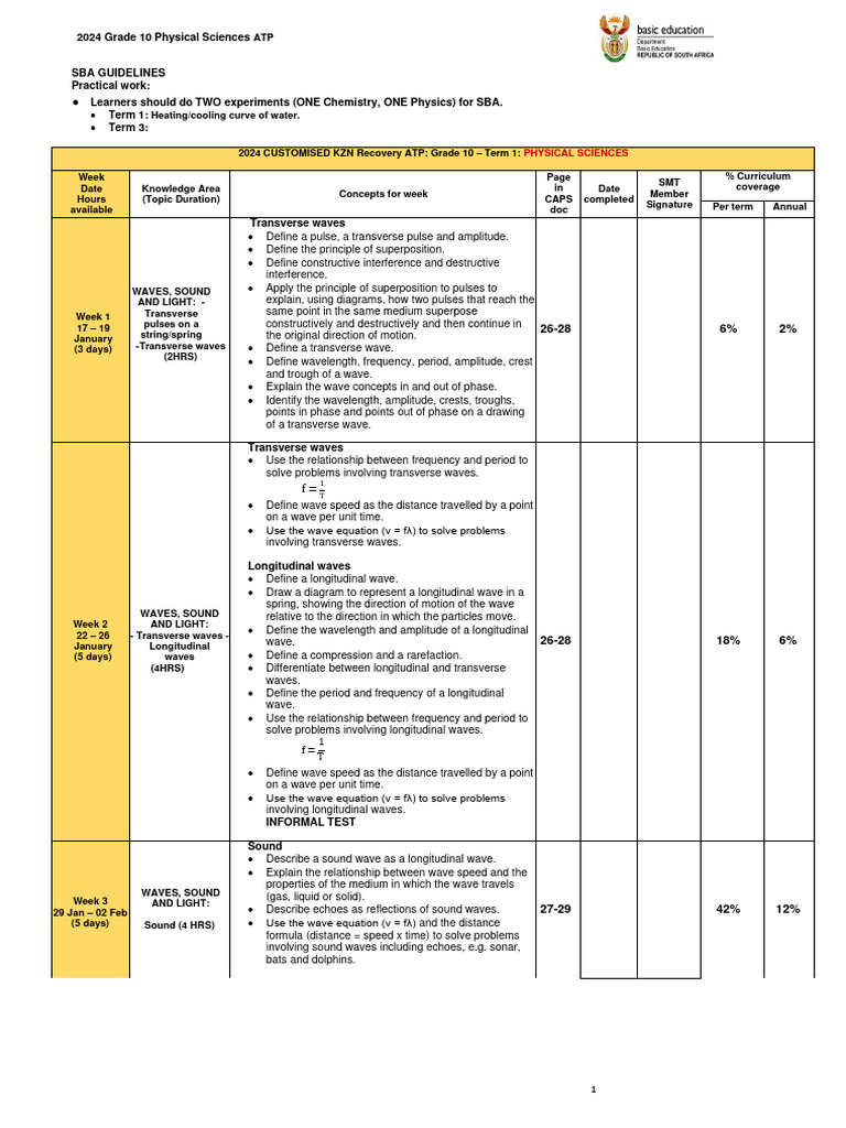 PHYSICAL SCIENCE GRADE 10 EXAM GUIDELINES 2024 PDF TERM 4 visual data 8