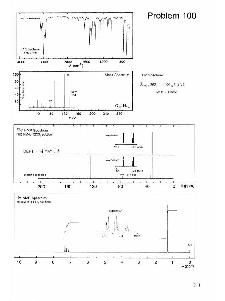 L. D. Field, S. Sternhell, J. R. Kalman - Organic Structures From ...