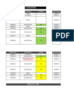 Inventario Switch Poe