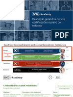 DCD Academy - Fichatécnica