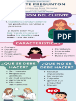 Infografia Cliente Pregunton