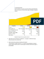 Resultados Estabilidad de Taludes