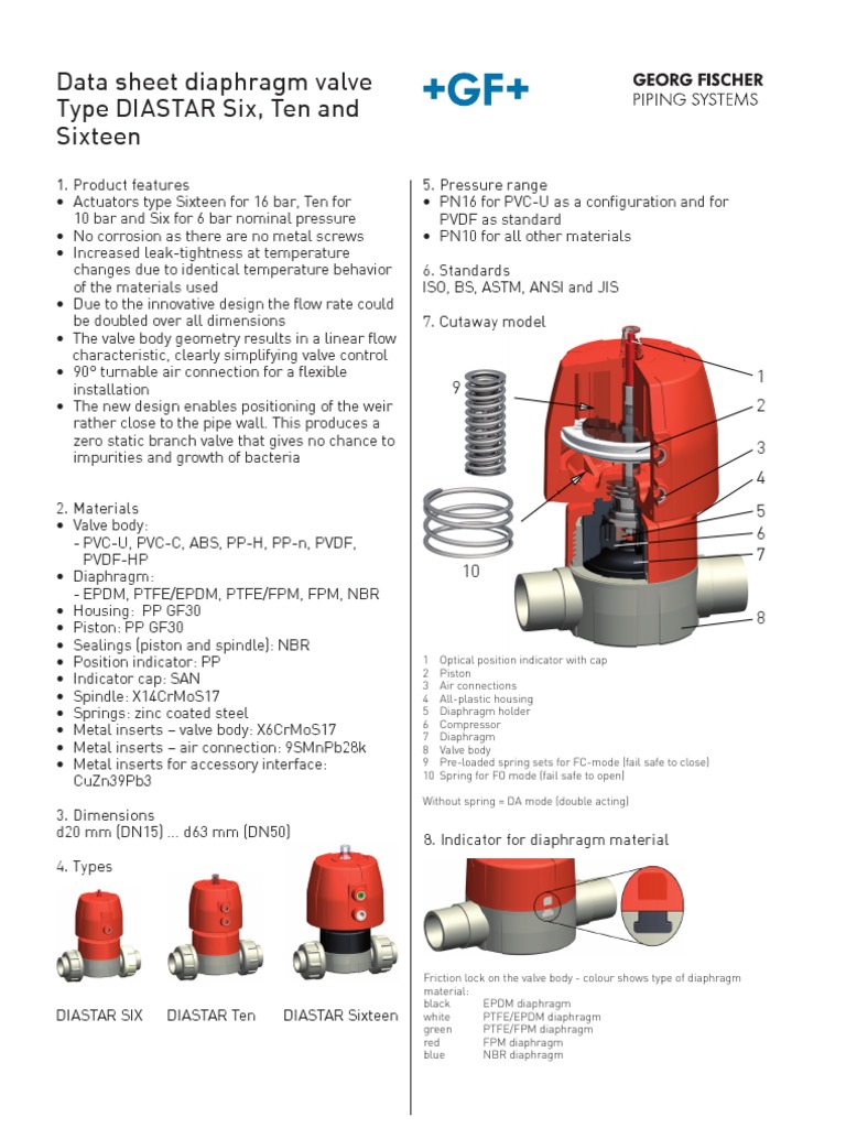 Data Sheet Diaphragm Valve Type DIASTAR Six, Ten and Sixteen PDF