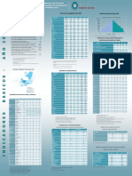 Indicadores 2020