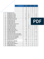 Kartu Atk Simrs Maret 2024