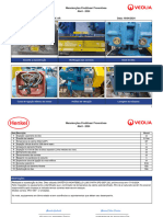 Relatório de Manutenções Preditivas - Preventivas - SOPRADOR - 18.04.24henkel