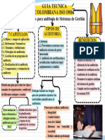 Mapa ISO 19011 DE 2018