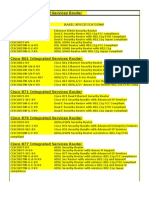 Cisco 851 Integrated Services Router: Part Number Basic Specifications