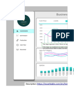 Dashboard for Cash Flow Analysis Report