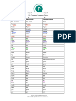 50 Common Irregular Verbs List-2