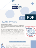 Carta de Ottawa y Bangkok