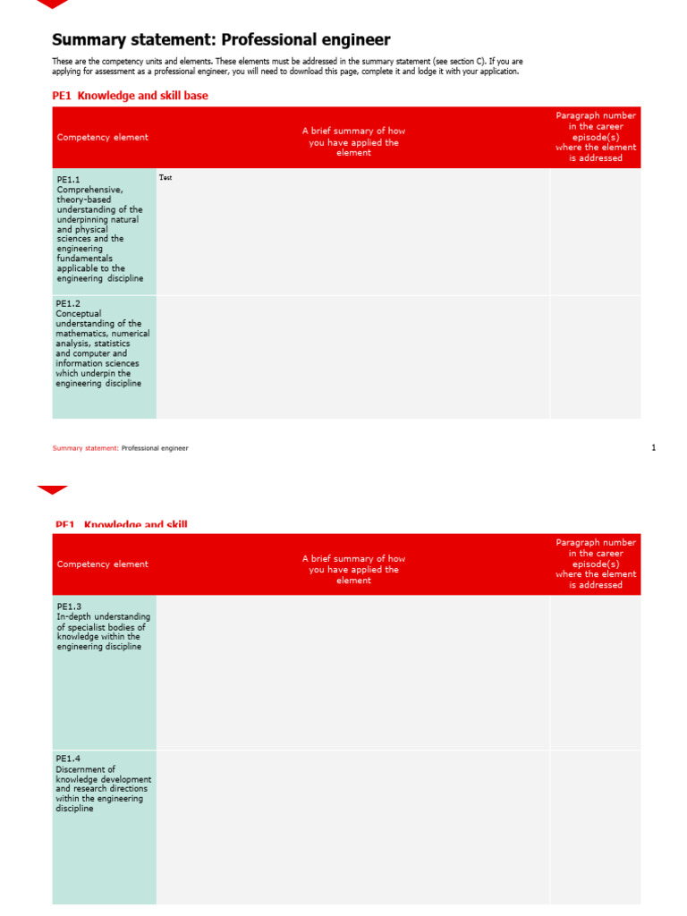 Professional Engineer Competency Summary | PDF | Engineering | Science