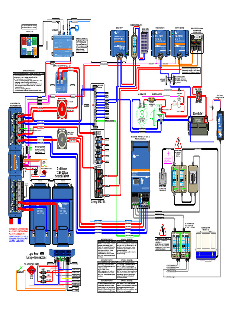 MultiPlus II 3KW 120VAC 12VDC 600ah Li Lynx Smart BMS & Distributors ...
