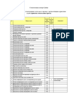 Predlog Nomenklature Stomatoloskih Usluga26092016 100822 1