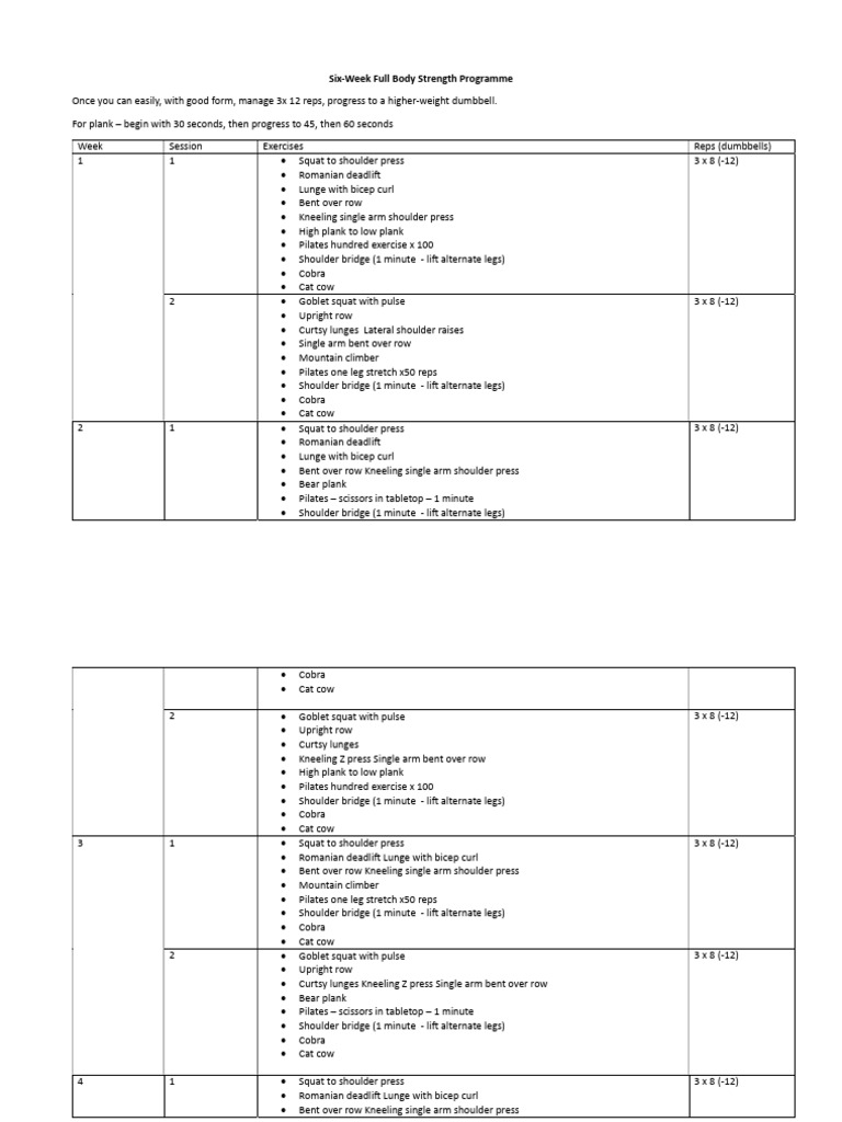 Six-Week Full Body Strength Plan | PDF | Pilates | Management Of Obesity