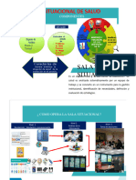 Sala Situacional de Salud 2023-Ii