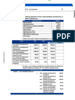 Cuenta Del Grupo Mporte: Materias