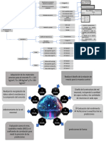 diagrama