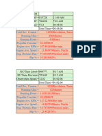 KFO Engine Department Calculator