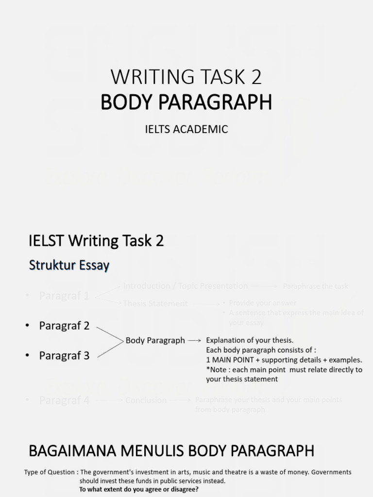 Writing task 2 body paragraph pdf language mechanics linguistics
