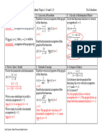 Limits and Infinity KEY