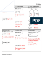 Chain Rule Key