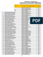 Lista de Profesionales Aptos de La Modalidad Remunerada Por Orden de Merito 2024 I