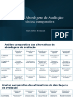 Abordagens de Avaliação - Sintese Comparativa