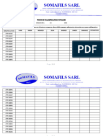 FICHE DE PLANIFICATION VOYAGES - Copie