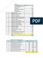 Informe de Gastos