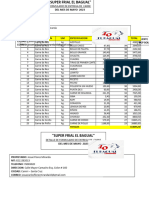 Del Mes de Mayo 2023: Item Descrpcion UM Especificacion Cantidad Precio Unit. Total