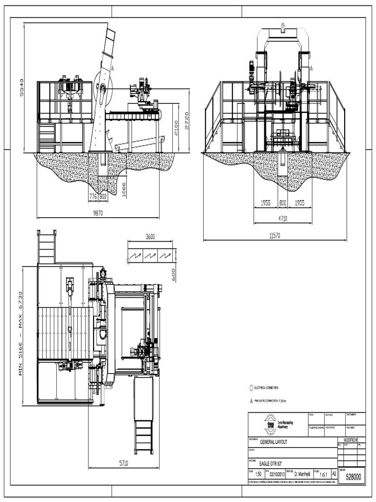 General Layout | PDF
