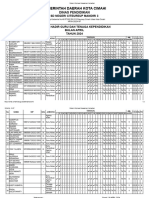 Sistem Informasi Manajemen Kehadiran APRIL